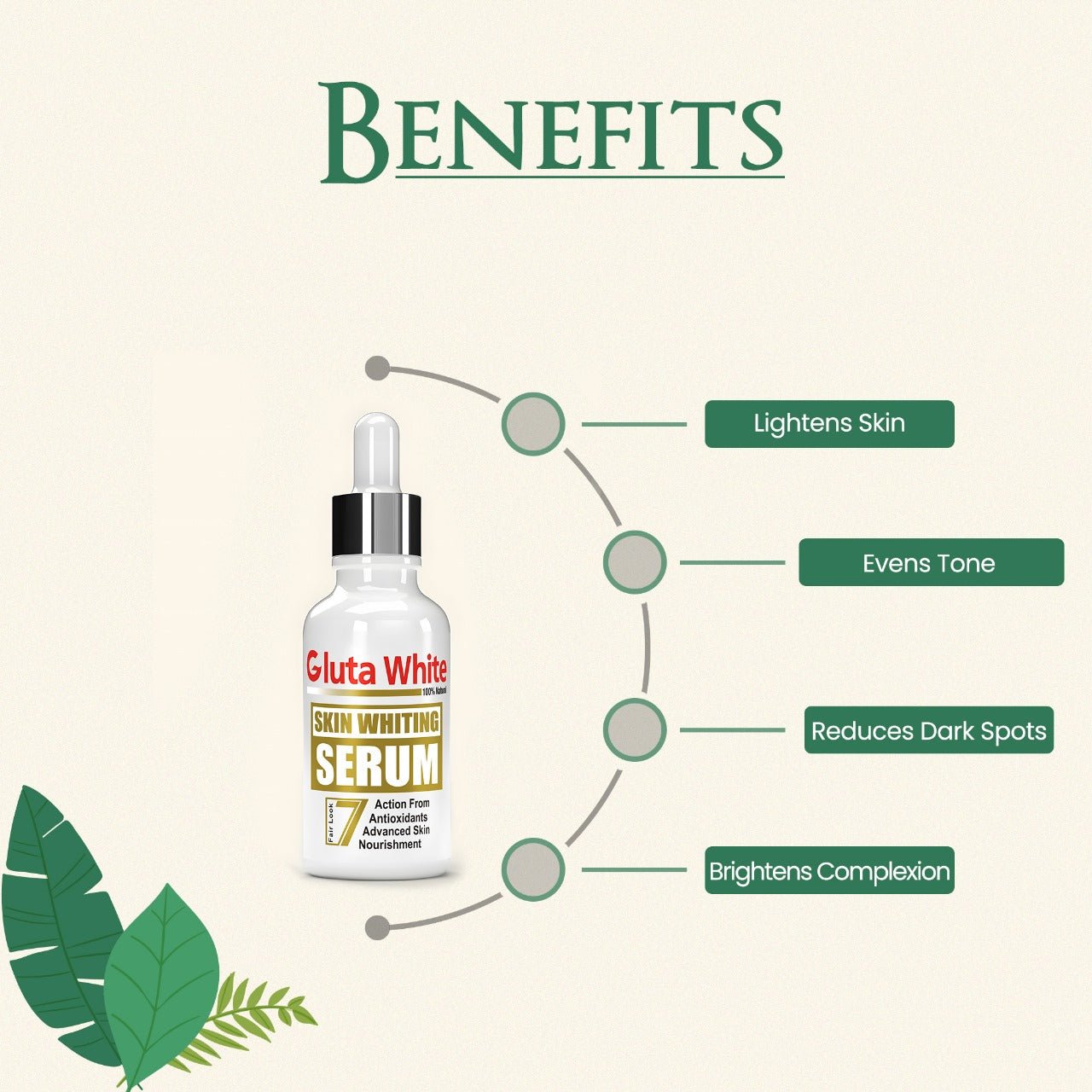 Gluta White Capsule Whitening Serum And Night Cream