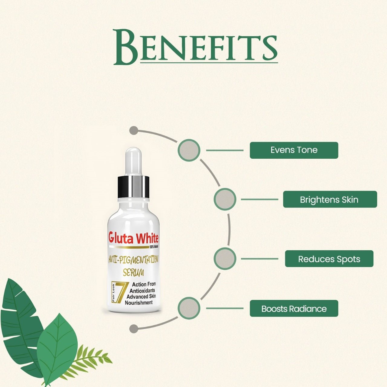 Gluta White Capsule Anti-Pigmentation Serum And Night Cream