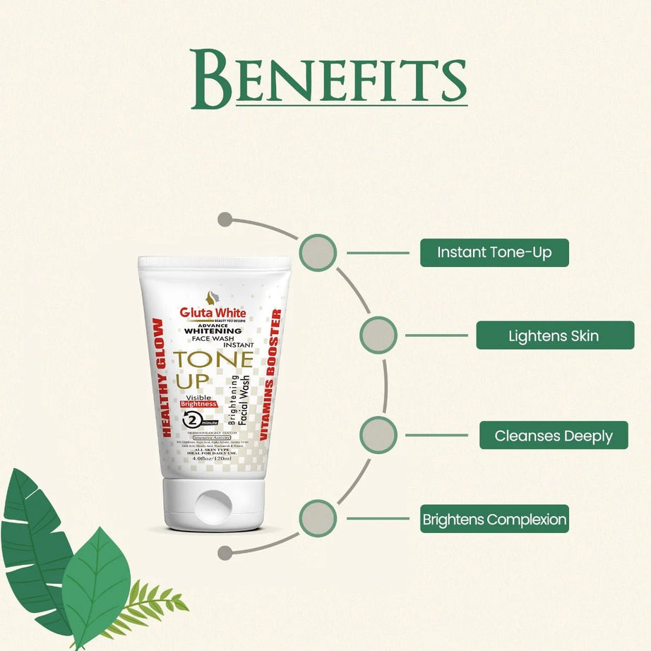 Gluta White Advance Day Care  Bundle