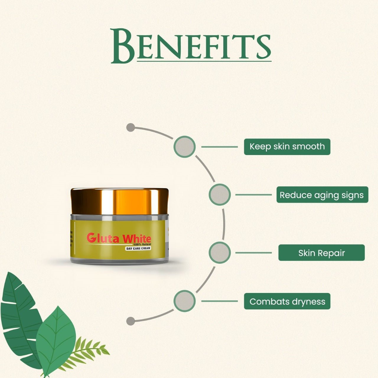 Gluta White Glutathione Capsule And Day Cream